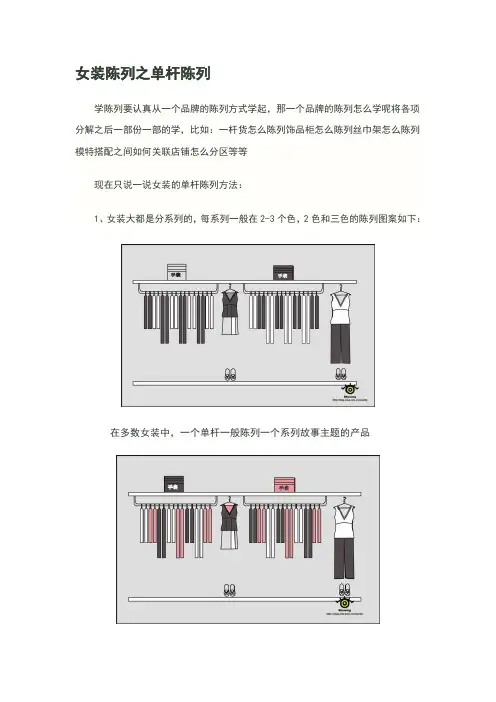 女装陈列及店铺动线