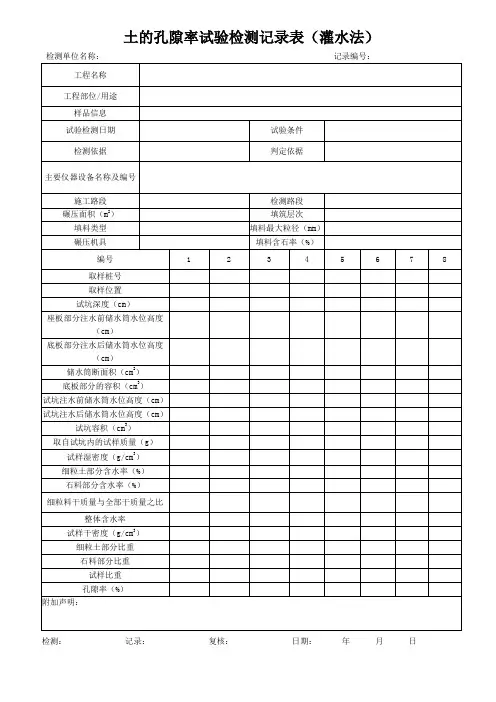 土的孔隙率试验检测记录表(灌水法)