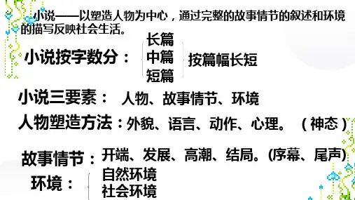《故乡》PPT课件