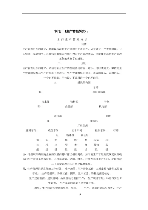 木门厂《生产管理办法》