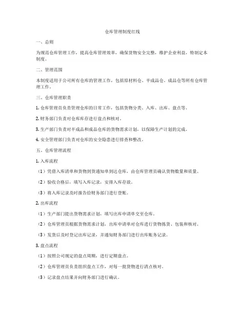 仓库管理制度红线