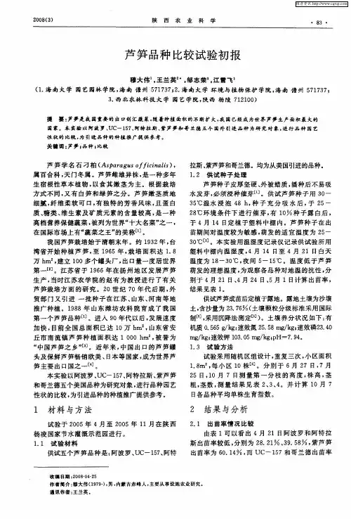 芦笋品种比较试验初报