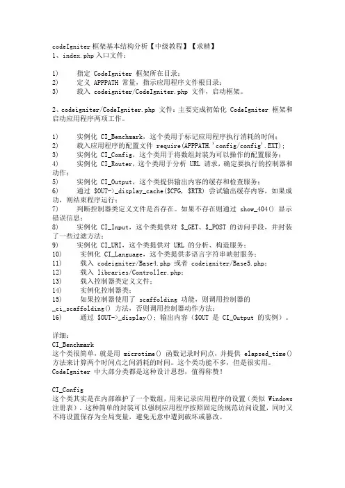 codeIgniter框架基本结构分析【中级教程】