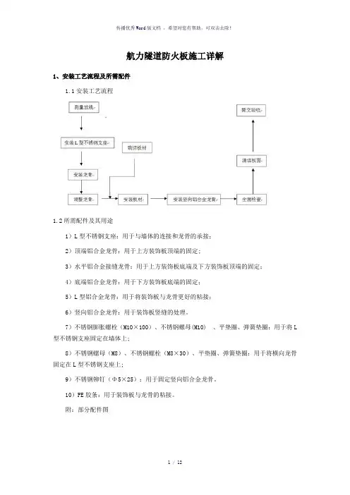 航力隧道防火板施工详解-安装节点图(参考模板)