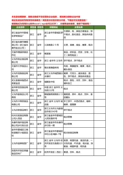 新版浙江省金华糕点食品工商企业公司商家名录名单联系方式大全105家