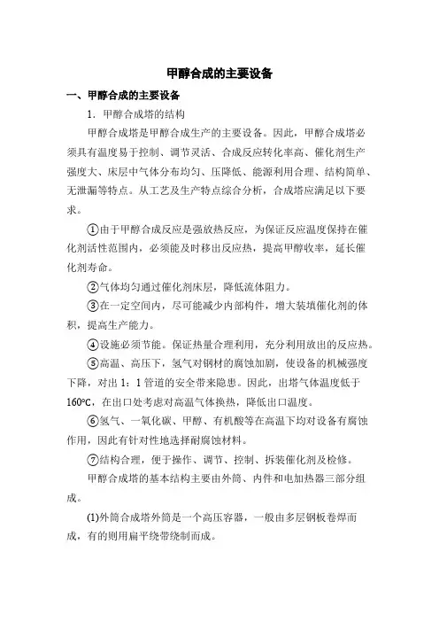 甲醇合成的主要设备
