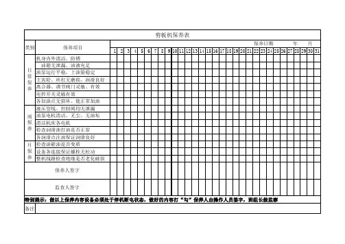 剪板机保养表
