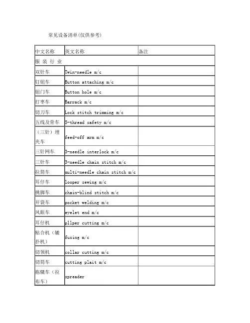 服装行业机器清单中英文对照
