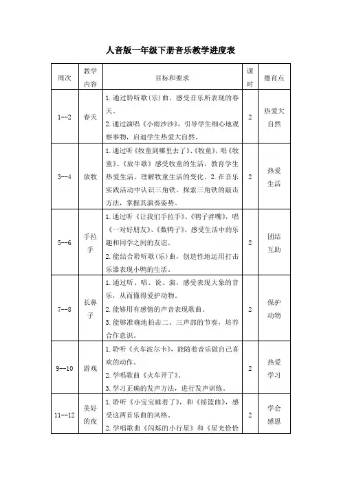 人音版一年级下册音乐教学进度表