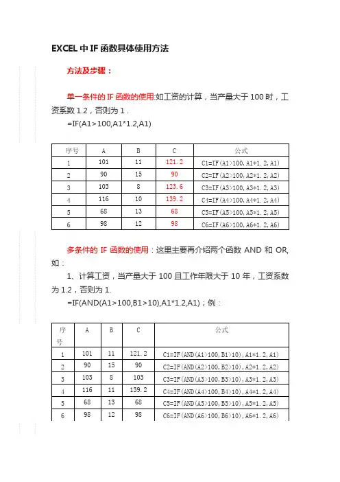 EXCEL中IF函数具体使用方法