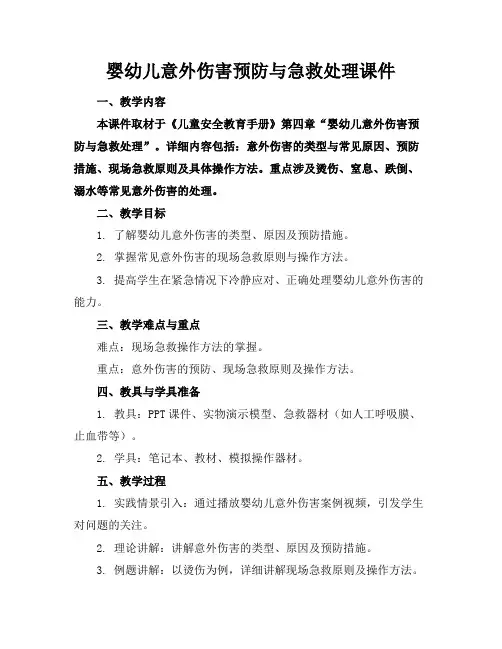 婴幼儿意外伤害预防与急救处理课件