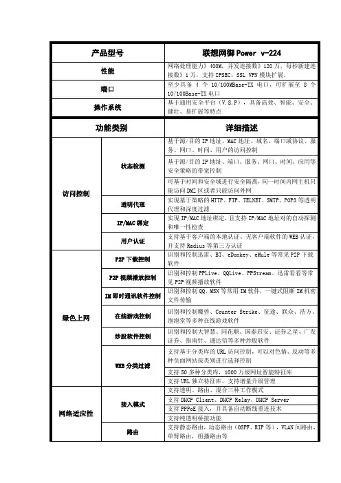 联想网御防火墙资料Power V-224