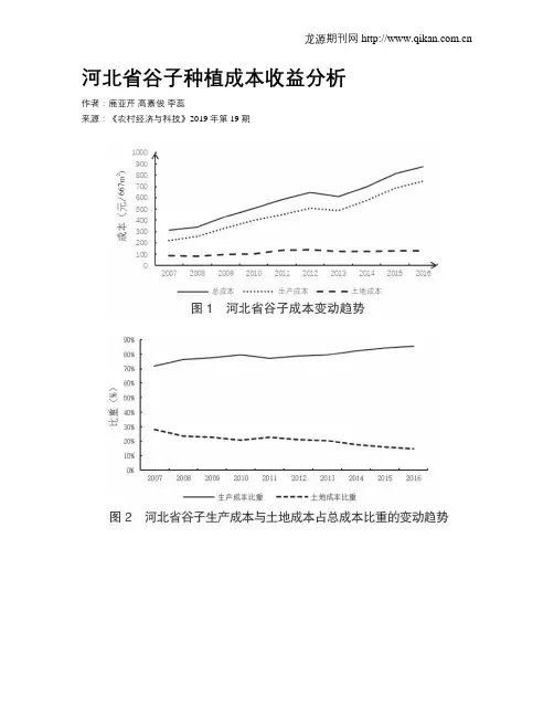 河北省谷子种植成本收益分析