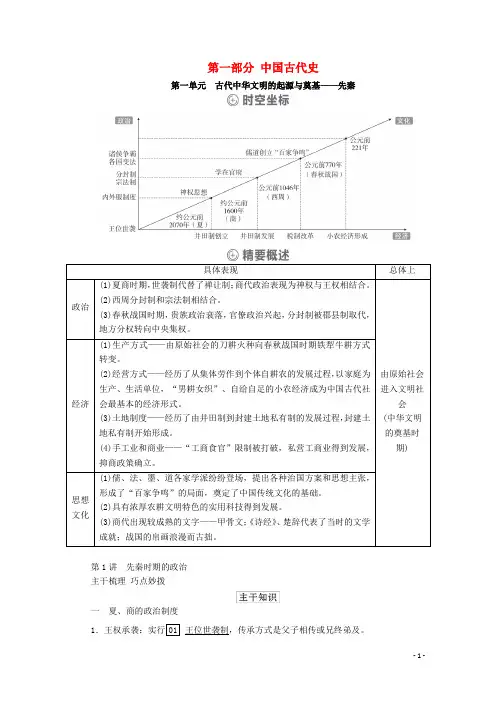 (通史版)2021高考历史一轮教师用书第一部分中国古代史第1单元第1讲先秦时期的政治