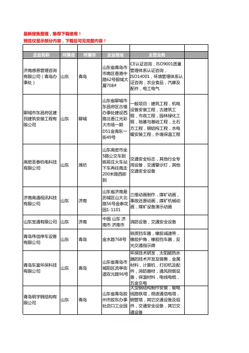 新版山东省交通安全设备工商企业公司商家名录名单联系方式大全288家