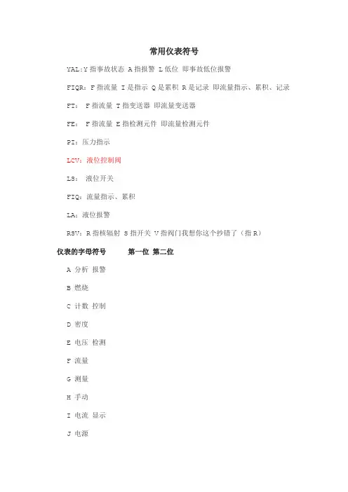 仪表符号