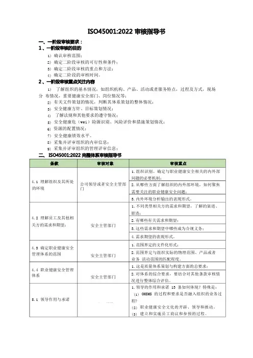 ISO45001审核作业指导书