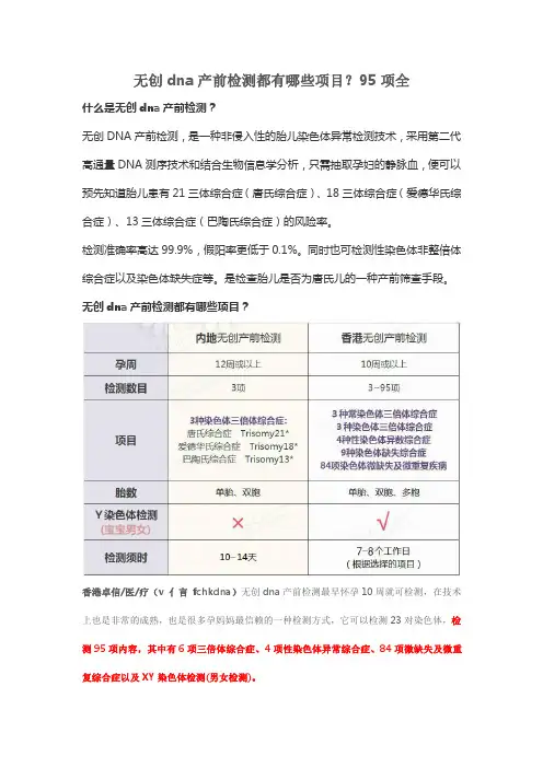 无创dna产前筛查都检测哪些项目