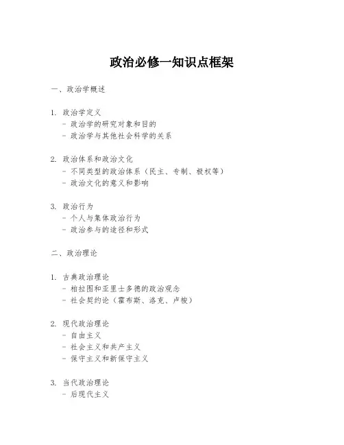 政治必修一知识点框架
