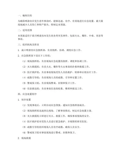 喷漆房应急预案范本