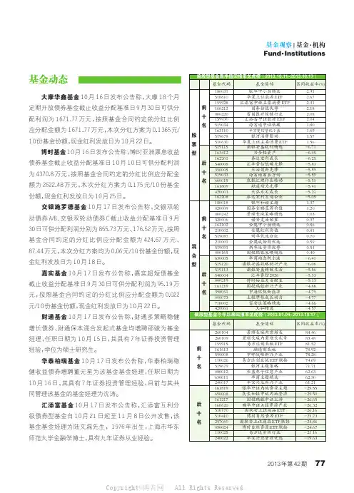 26130034_基金动态