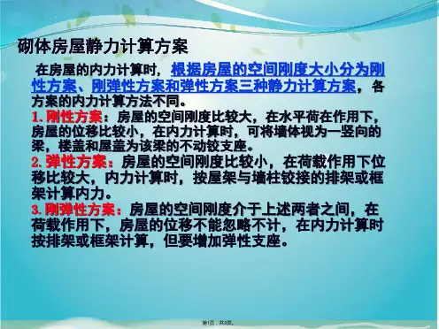 砌体的静力计算方案(共3张PPT)