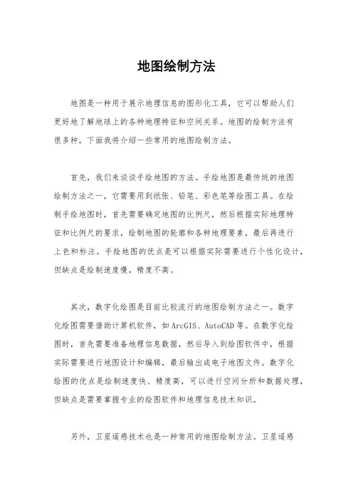 地图绘制方法