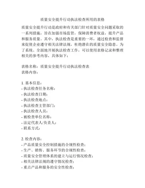 质量安全提升行动执法检查所用的表格