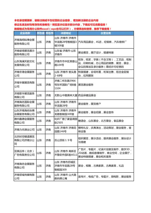 新版山东省济南展会服务工商企业公司商家名录名单联系方式大全43家