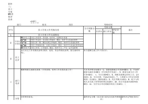 员工月度KPI考核评估表