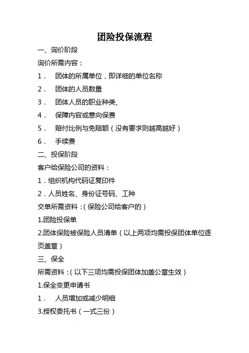 团险承保总流程