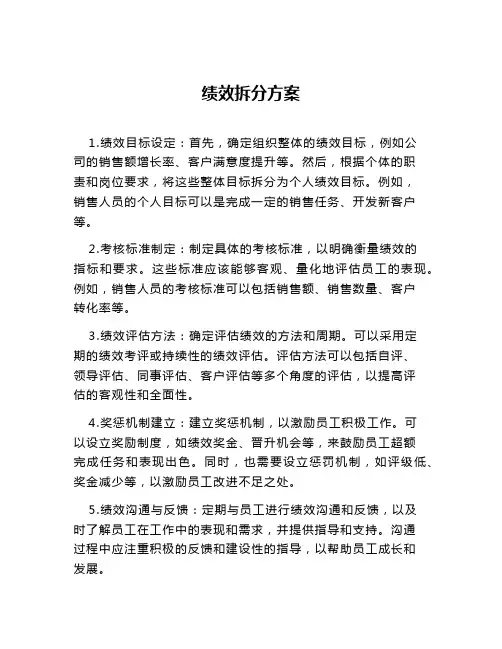 绩效拆分方案