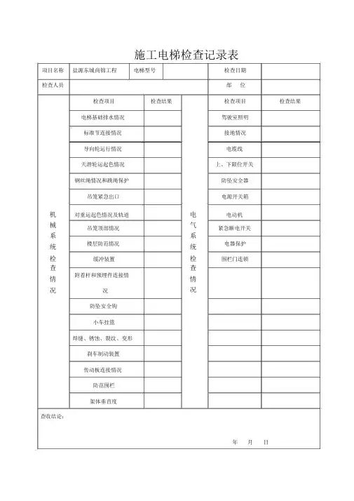 施工电梯检查记录表