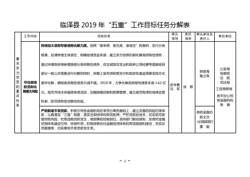 临泽2019年五重工作目标任务分解表