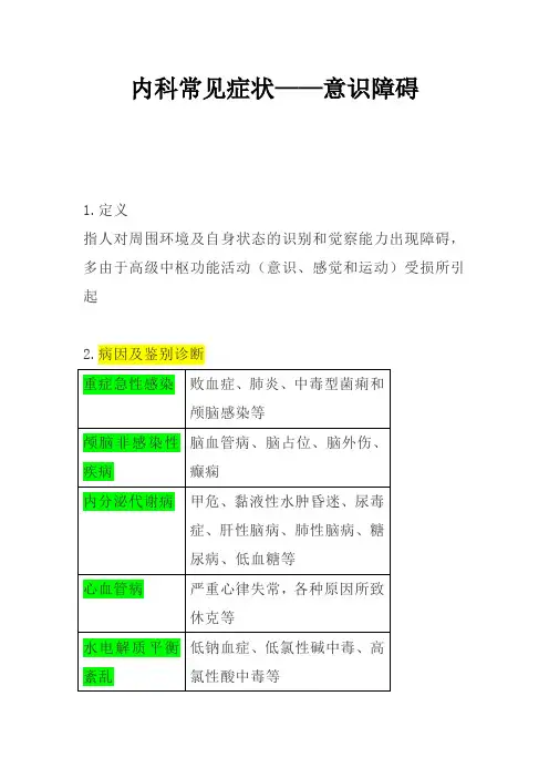 内科常见症状——意识障碍