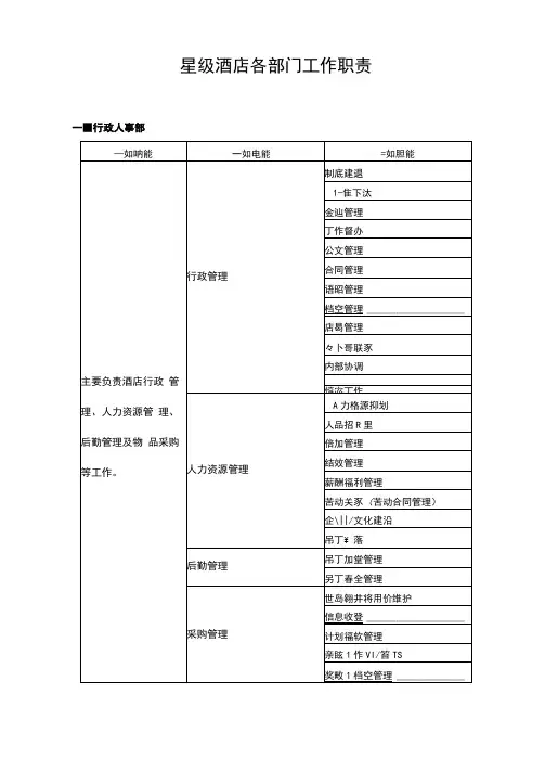 星级酒店各部工作职责
