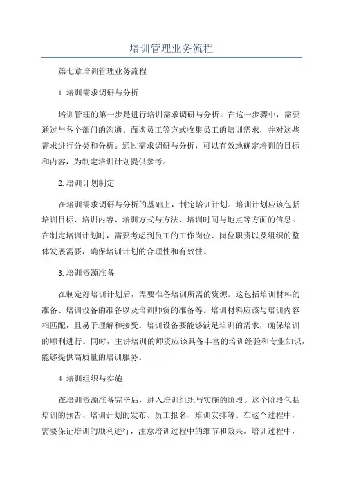培训管理业务流程