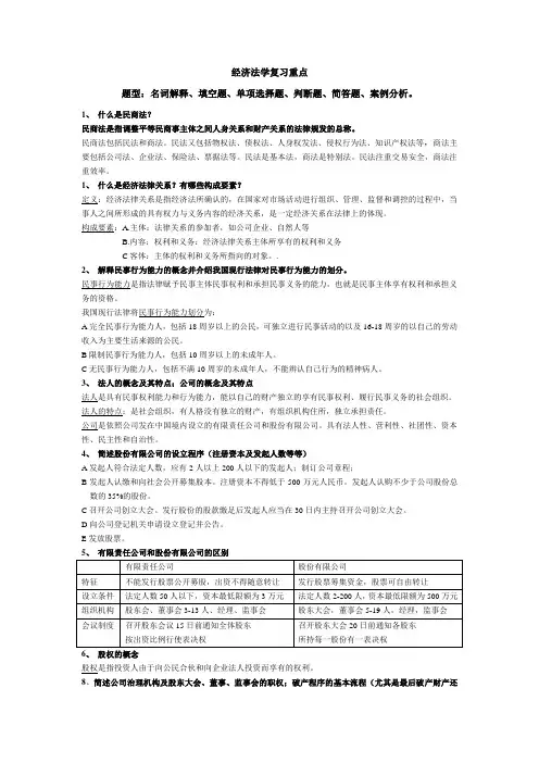 经济法期末复习重点