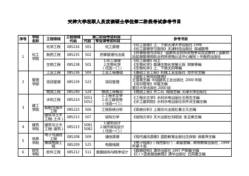 天津大学在职人员攻读硕士学位第二阶段考试参考书目