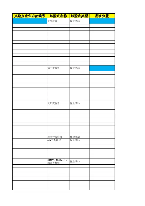 电气工作危害分析(JHA)风险点附带危险源评价信息模板(lec)