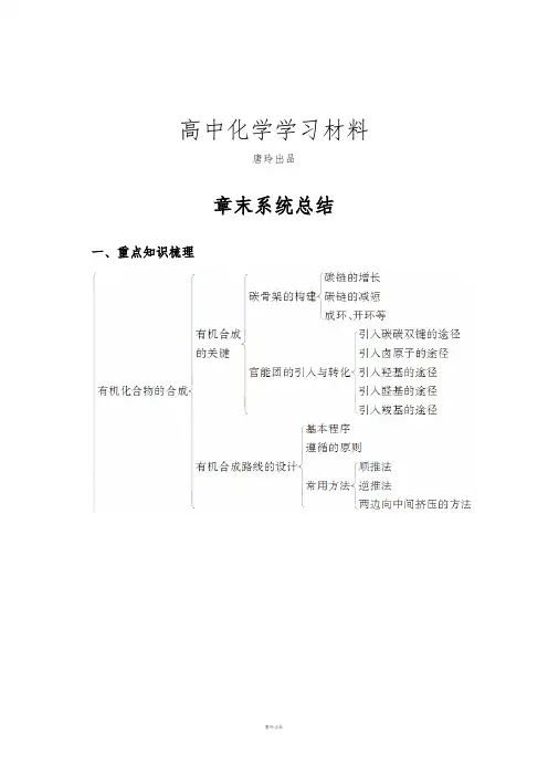 鲁科版高中化学选修五第3章章末系统总结.docx