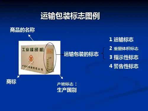 商品包装及品牌