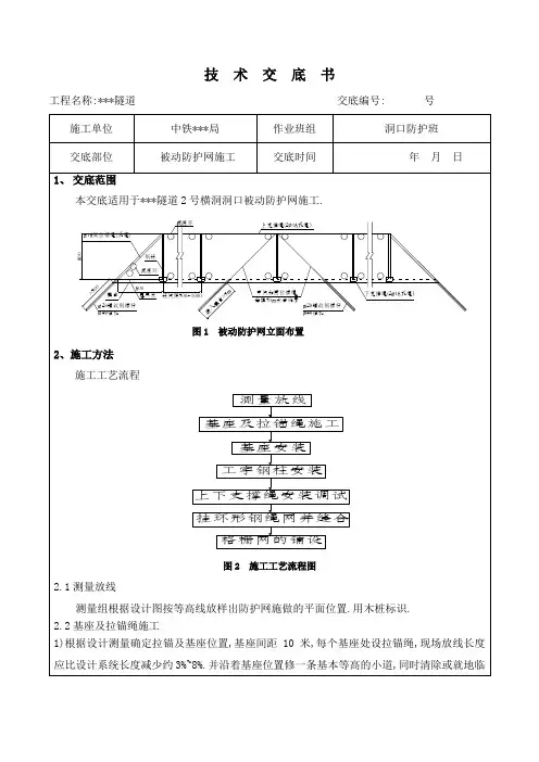被动防护网施工技术交底书范本