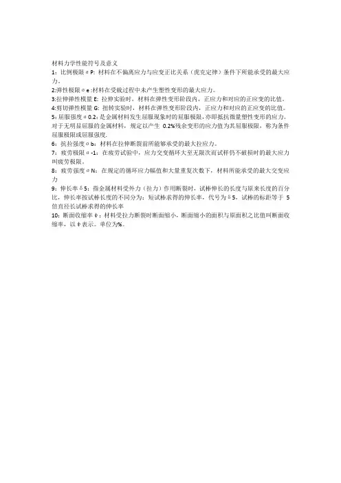 材料力学性能符号及含义