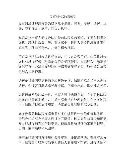 民事纠纷处理流程
