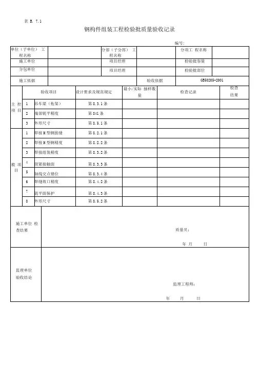 钢构件组装工程检验批质量验收记录