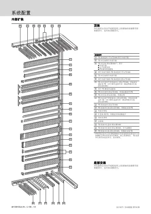 威图控制柜