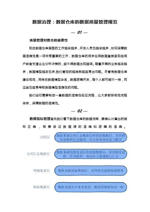 数据治理：数据仓库的数据质量管理规范
