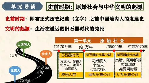 远古时期的人类活动ppt课件