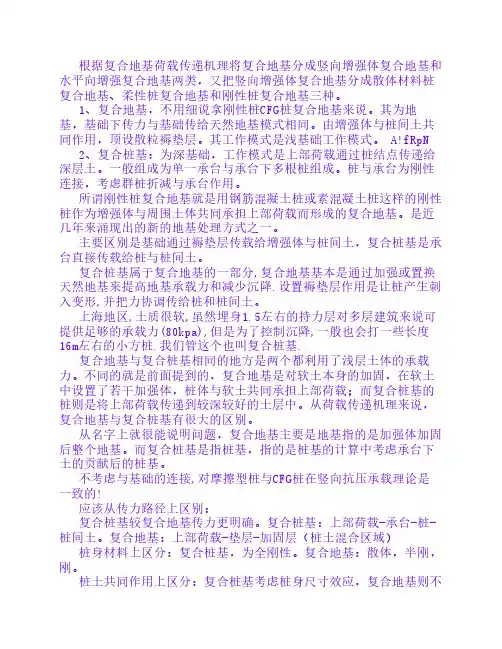 复合地基